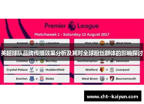 英超球队品牌传播效果分析及其对全球粉丝群体的影响探讨