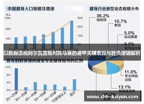 以数据透视阿尔瓦雷斯对阵马赛的德甲关键表现与胜负逻辑解析