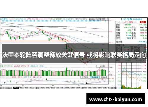 法甲本轮阵容调整释放关键信号 或将影响联赛格局走向