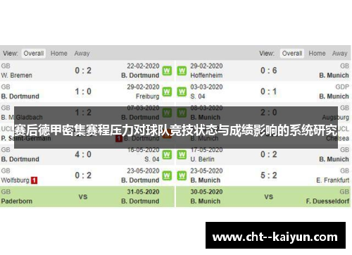 赛后德甲密集赛程压力对球队竞技状态与成绩影响的系统研究