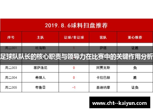 足球队队长的核心职责与领导力在比赛中的关键作用分析