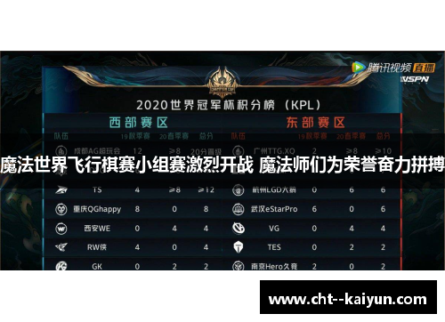 魔法世界飞行棋赛小组赛激烈开战 魔法师们为荣誉奋力拼搏