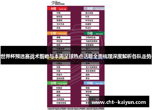 世界杯预选赛战术前瞻与本周足球热点话题全面梳理深度解析各队走势 世界杯预选赛战术前瞻与本周足球热点话题全面梳理深度解析各队走势