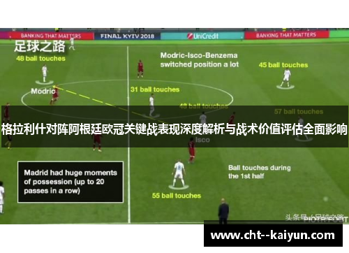 格拉利什对阵阿根廷欧冠关键战表现深度解析与战术价值评估全面影响 格拉利什对阵阿根廷欧冠关键战表现深度解析与战术价值评估全面影响