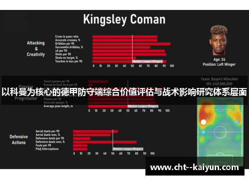 以科曼为核心的德甲防守端综合价值评估与战术影响研究体系层面 以科曼为核心的德甲防守端综合价值评估与战术影响研究体系层面
